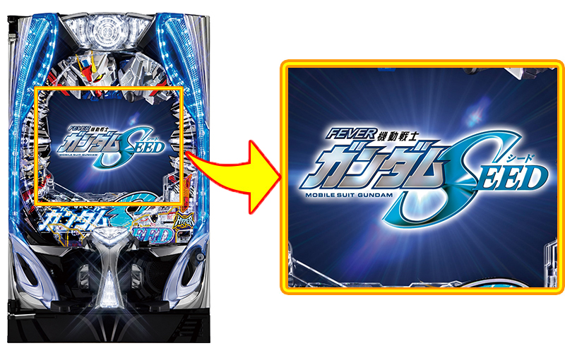 「液晶」とは何ですか?