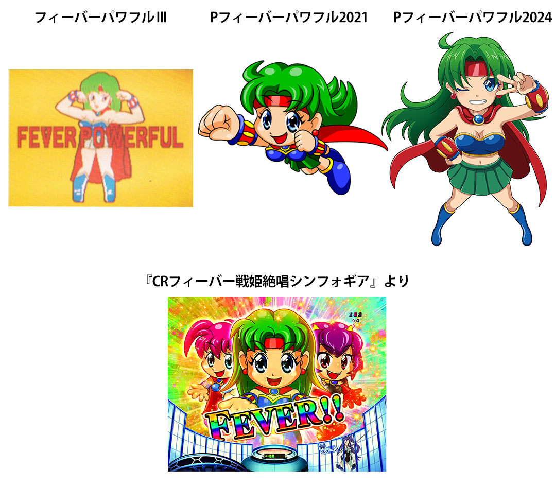 「夢夢ちゃん」とは誰ですか?