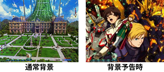 『Pフィーバー機動戦士ガンダムユニコーン 再来-白き一角獣と黒き獅子-』より