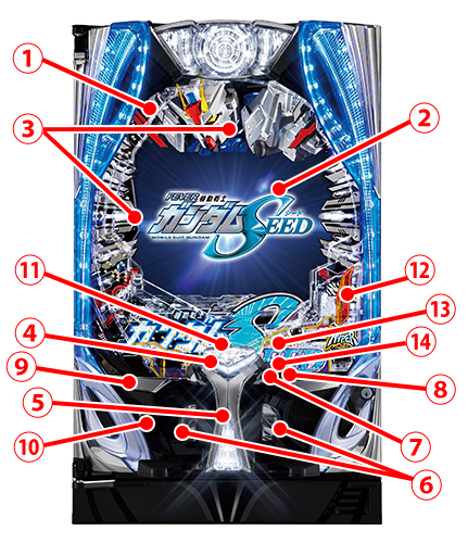 筐体パーツ1、2、3、4、5、6、7、8。9、10、11、12、13、14