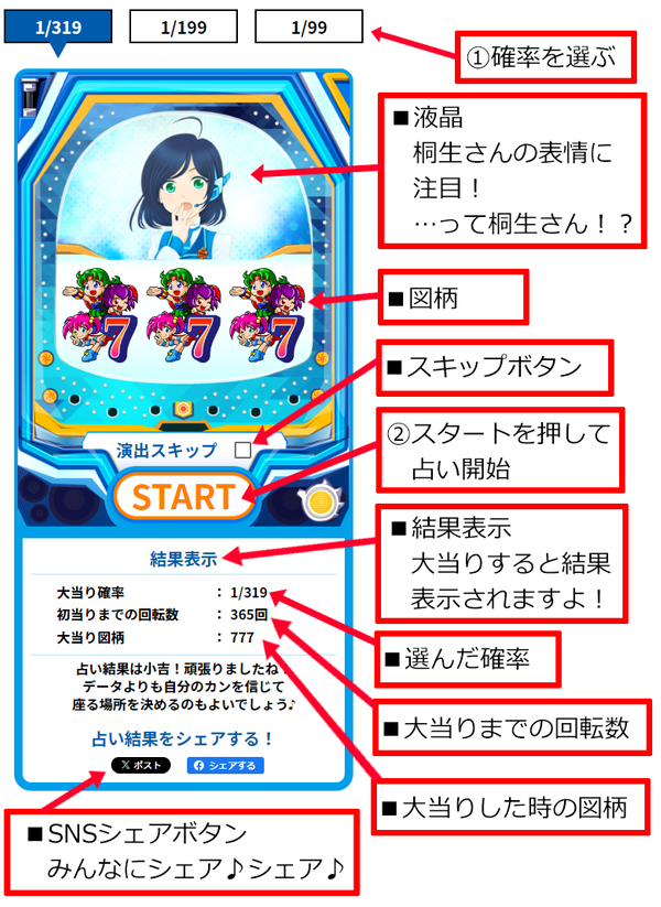 「確率占い」とは