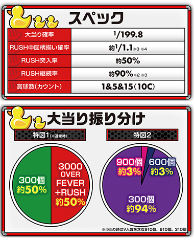 SPxSP スペック