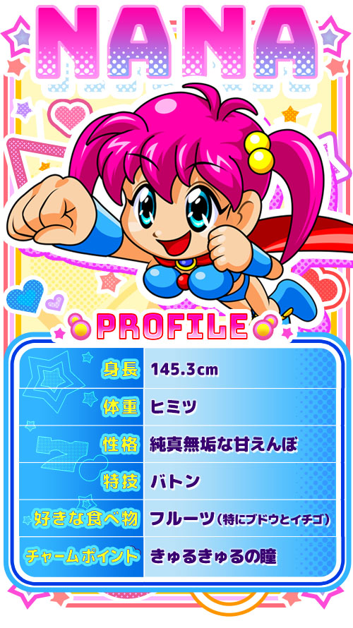 ナナちゃんのプロフィール