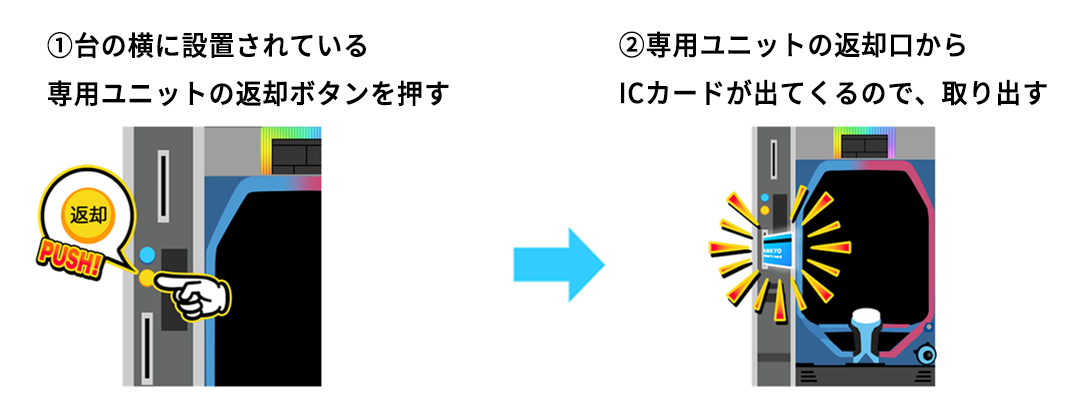 パチスロの「パネル」とは何ですか？