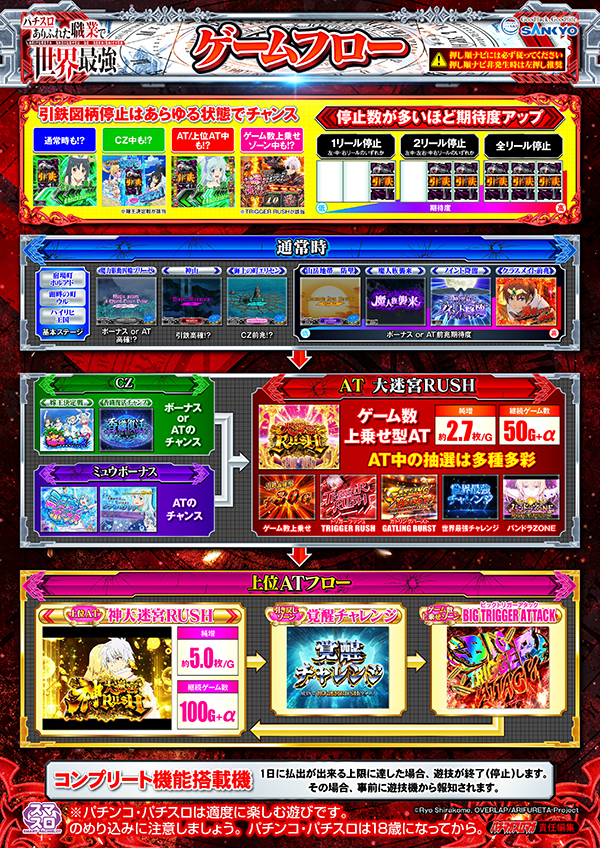 「台間POP」とは何ですか？