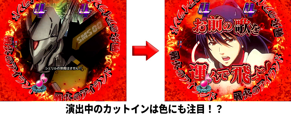 チャンスアップ