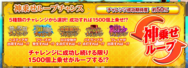 eフィーバーダンジョンに出会いを求めるのは間違っているのだろうか２.より