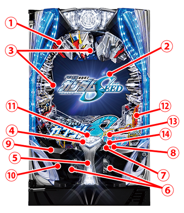 筐体パーツ1、2、3、4、5、6、7、8。9、10、11、12、13、14