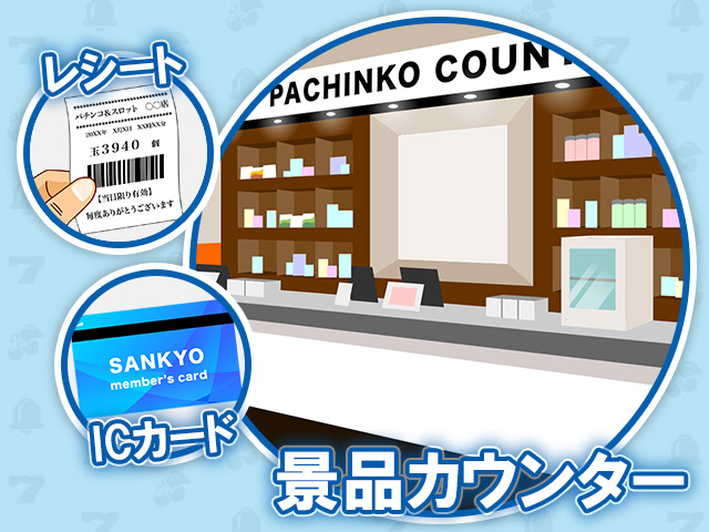 レシート、ICカード、景品カウンター