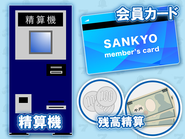 精算機、会員カード、残高精算
