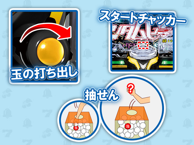 玉の打ち出し、スタートチャッカー、抽せん