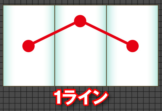 有効ライン