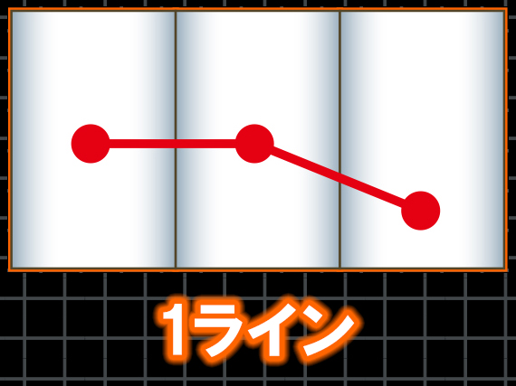有効ライン