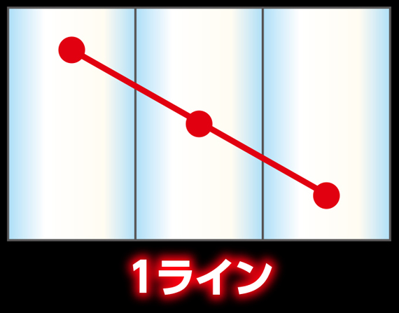 有効ライン