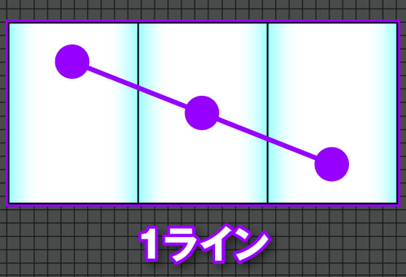 有効ライン