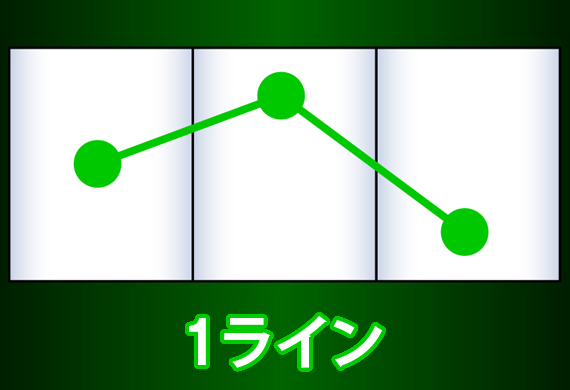 有効ライン