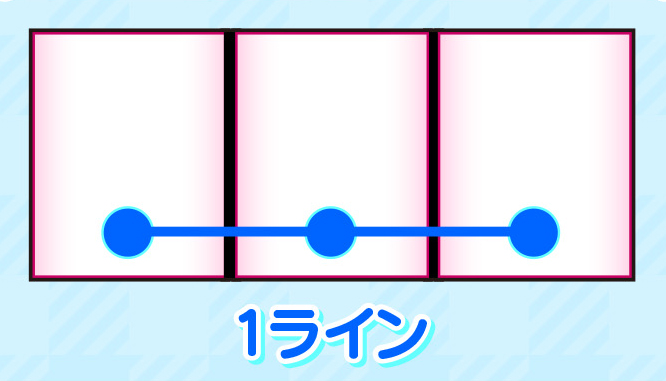 有効ライン