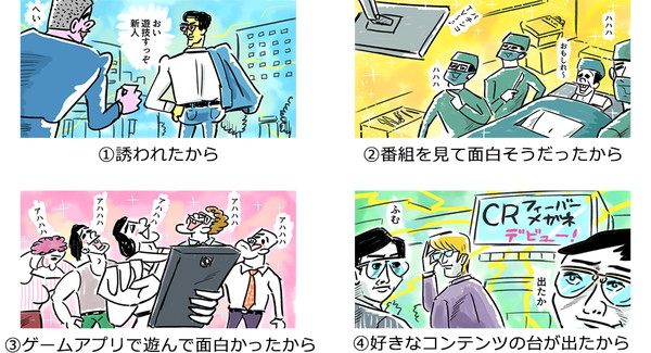 選択肢