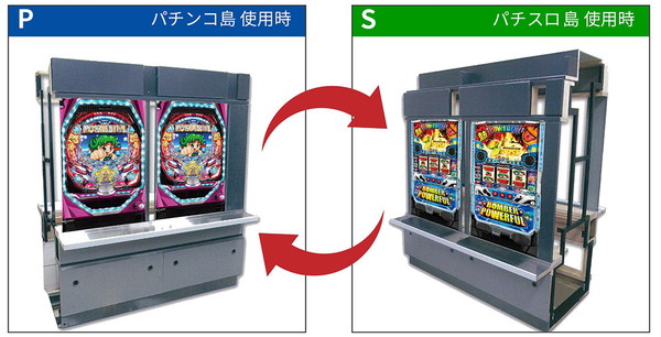 チェンジマ