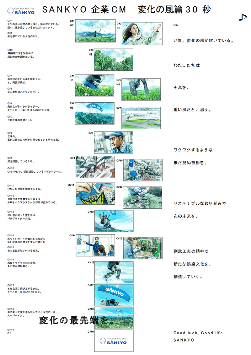 SANKYO企業CM 変化の風篇30秒