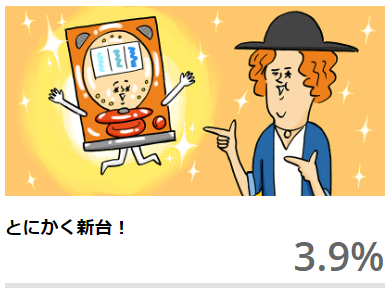 新台！