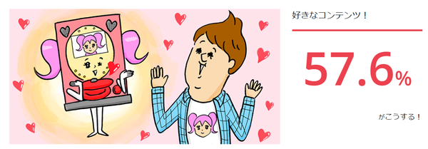 好きなコンテンツ！