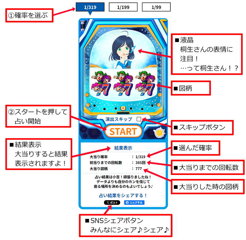 「確率占い」とは