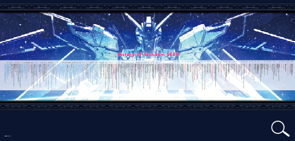 年表パネル