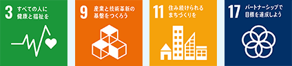 企業版ふるさと納税による寄附で群馬県みどり市を支援