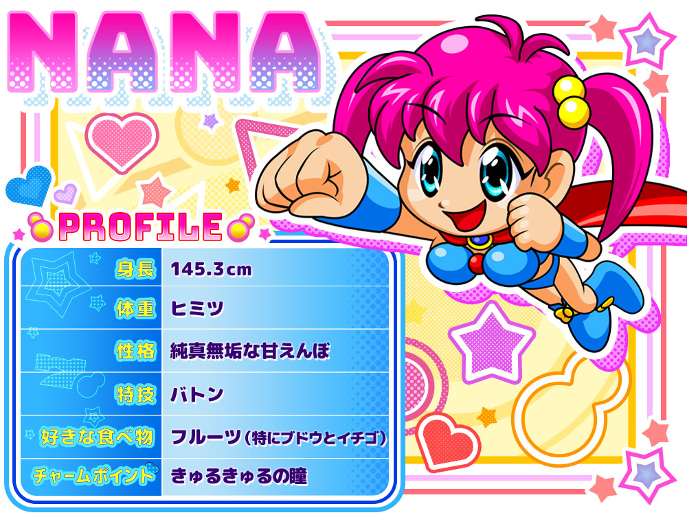 ナナちゃんのプロフィール