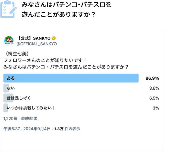 みなさんはパチンコ・パチスロを遊んだことはありますか？