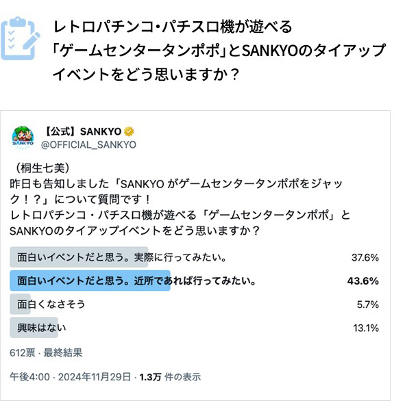 レトロパチンコ・パチスロ機が遊べる「ゲームセンタータンポポ」とSANKYOのタイアップイベントをどう思いますか？